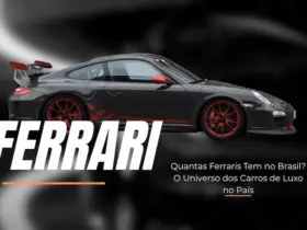 Quantas Ferraris Tem no Brasil? O Universo dos Carros de Luxo no País 33 Automotive and Cars Dealer Presentation Template